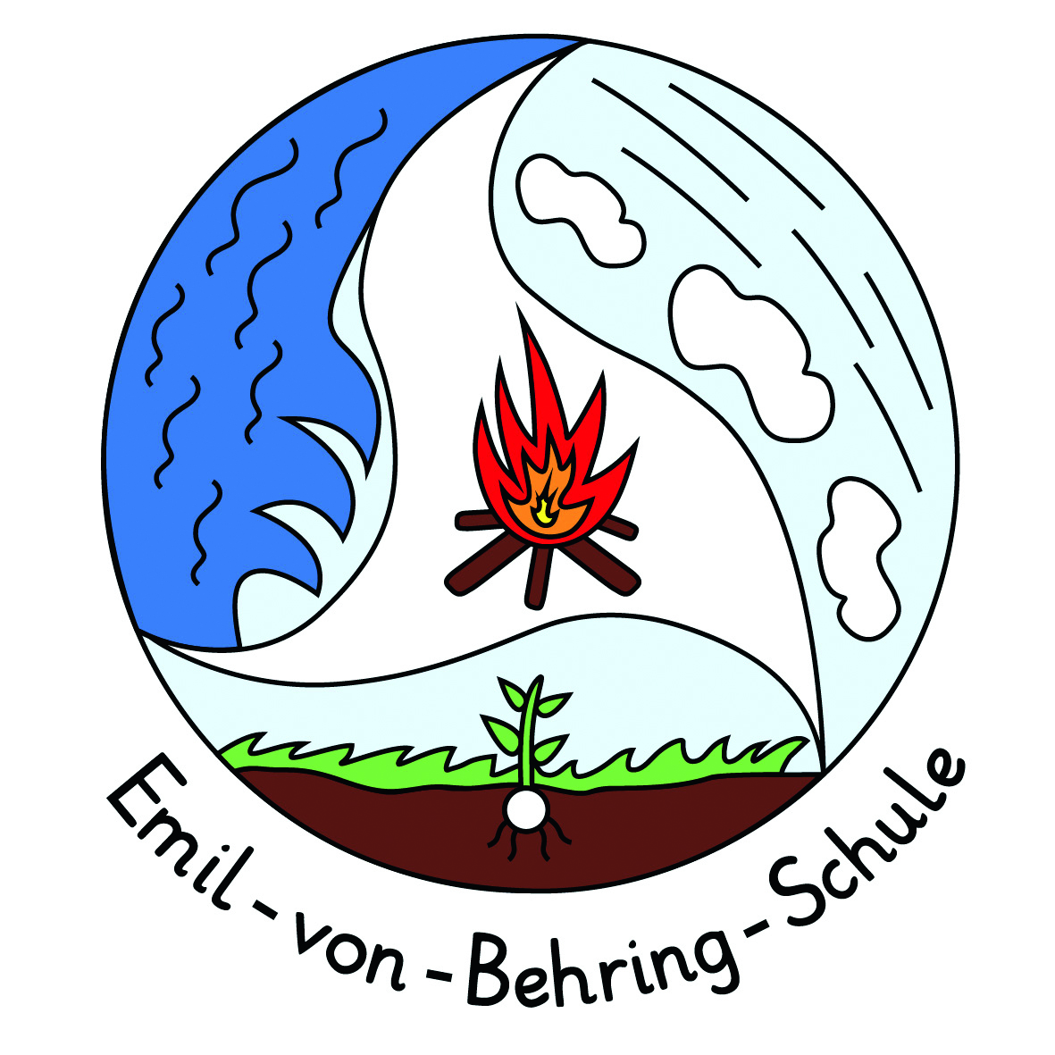 Emil-von-Behring-Schule Bochum